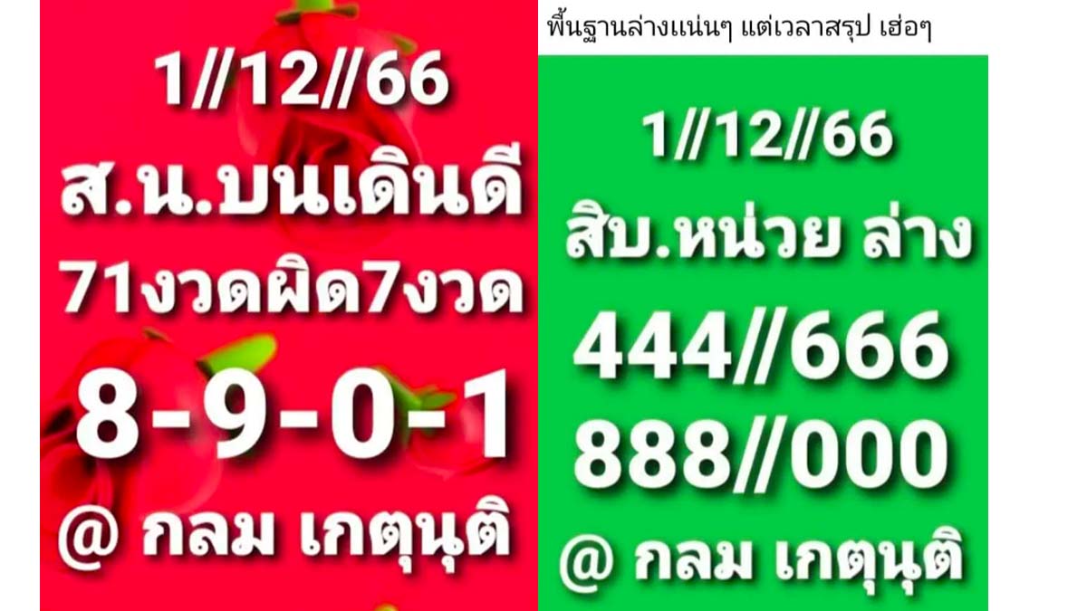 เลขเด็ด กลม เกตุนุติ งวด 1 ธันวาคม 2566
