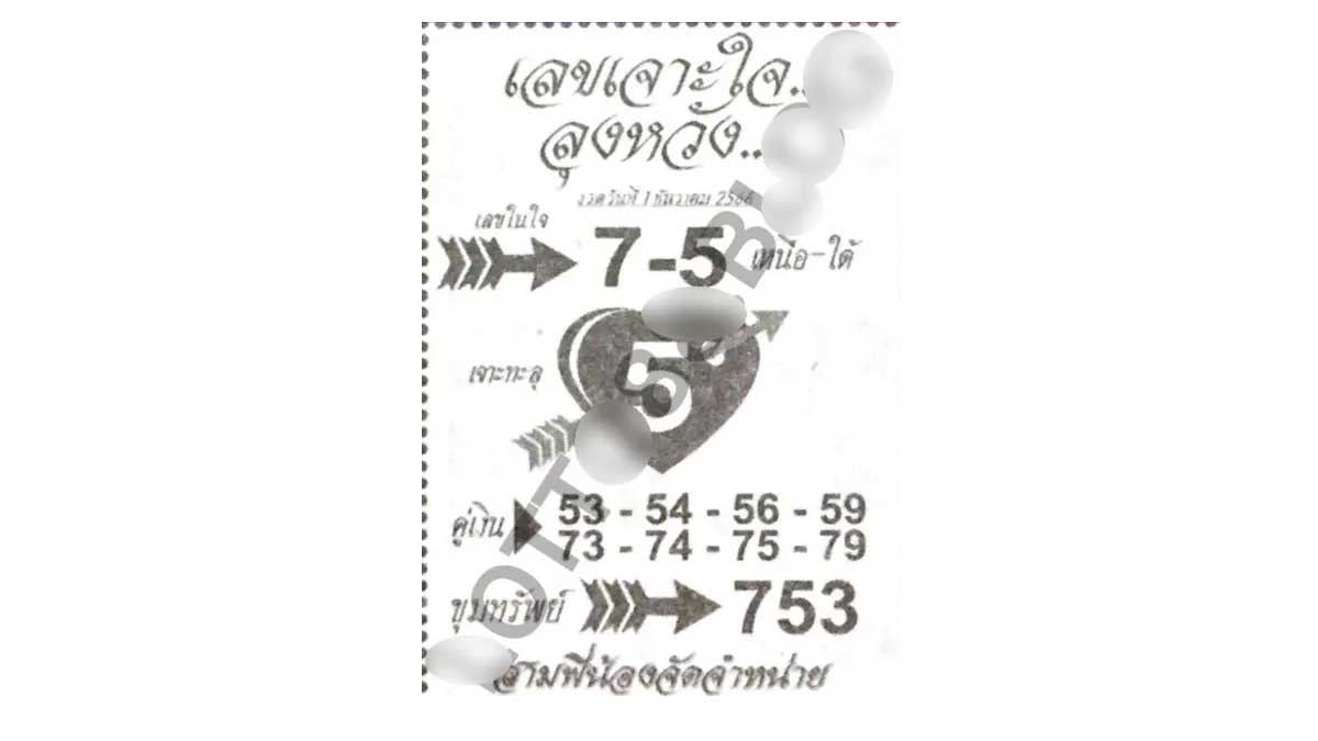 เลขเด็ดเจาะใจลุงหวัง งวด 1 ธันวาคม 2566