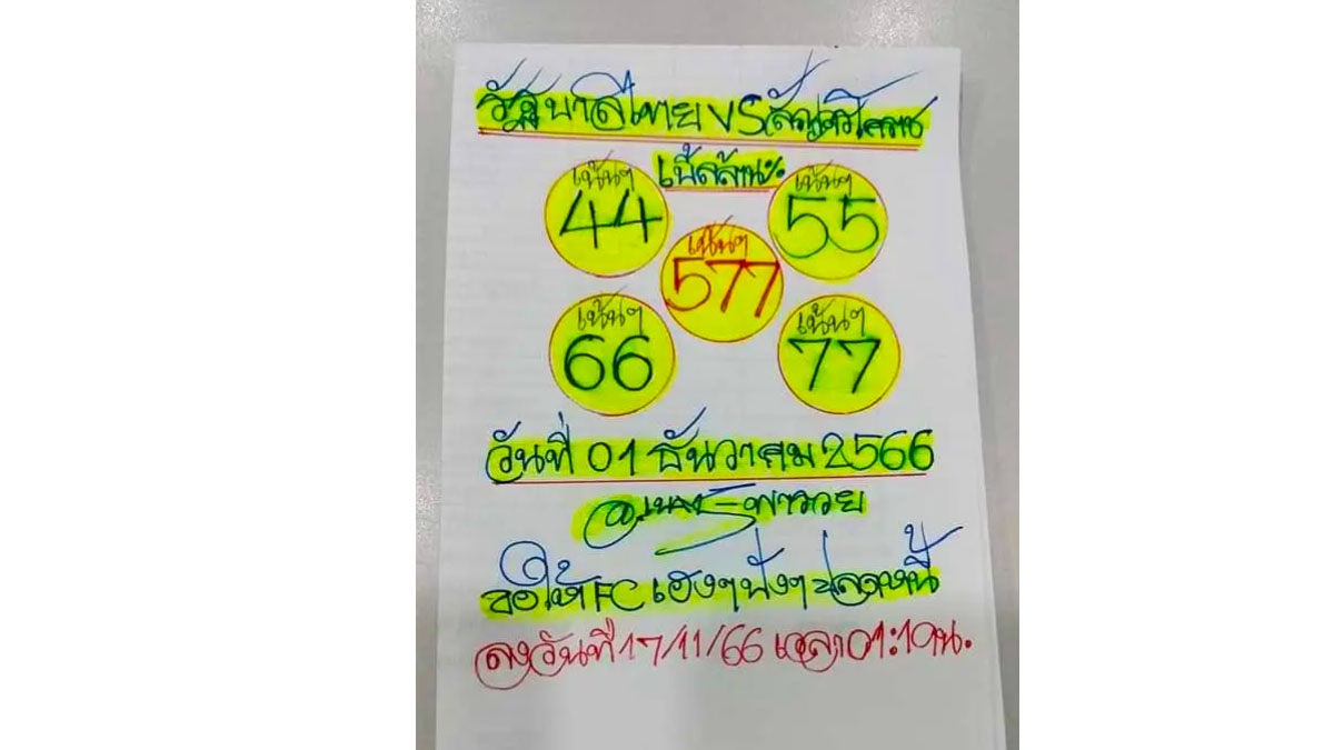 เลขเด็ดเนตรพารวย เลขเด็ดเนตรพารวย งวด 1 ธันวาคม 2566  