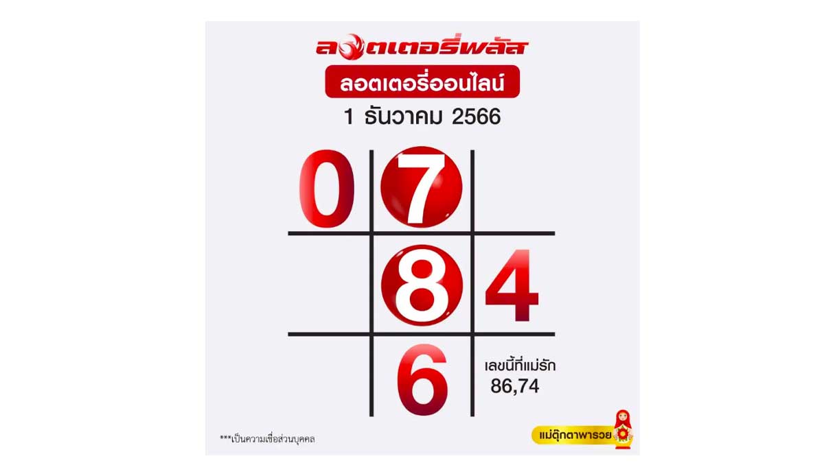 เลขเด็ดแม่ตุ๊กตาพารวย งวด 1 ธันวาคม 2566