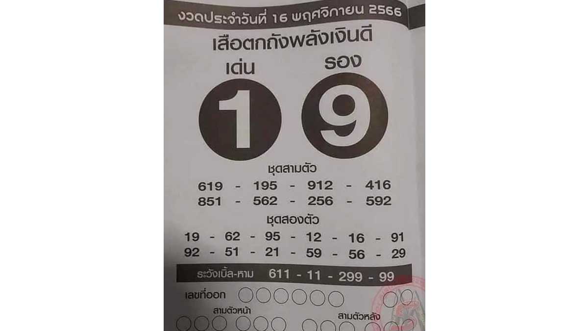 เสือตกถังพลังเงินดีงวด 16 พฤศจิกายน 2566