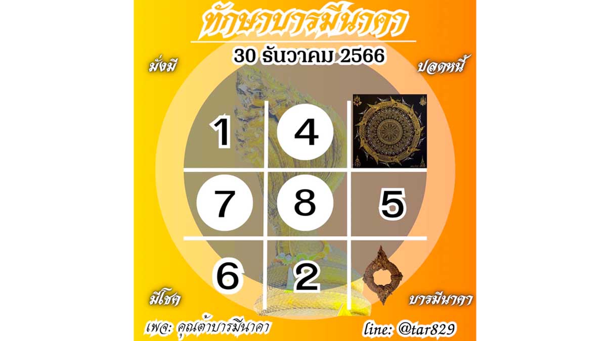ตารางทักษาบารมีนาคางวด 30 ธันวาคม 2566