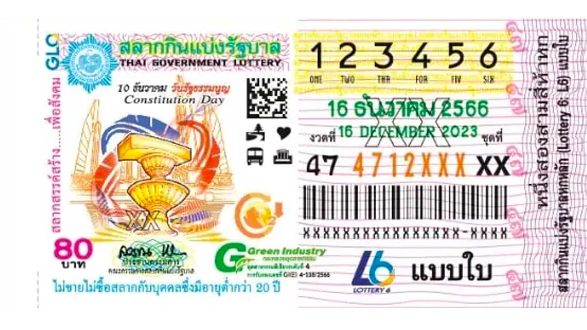 ปกสลากวันรัฐธรรมนูญงวด 16 ธันวาคม 2566