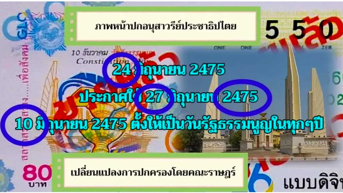 ปกสลากวันรัฐธรรมนูญ 16 ธ.ค. 66