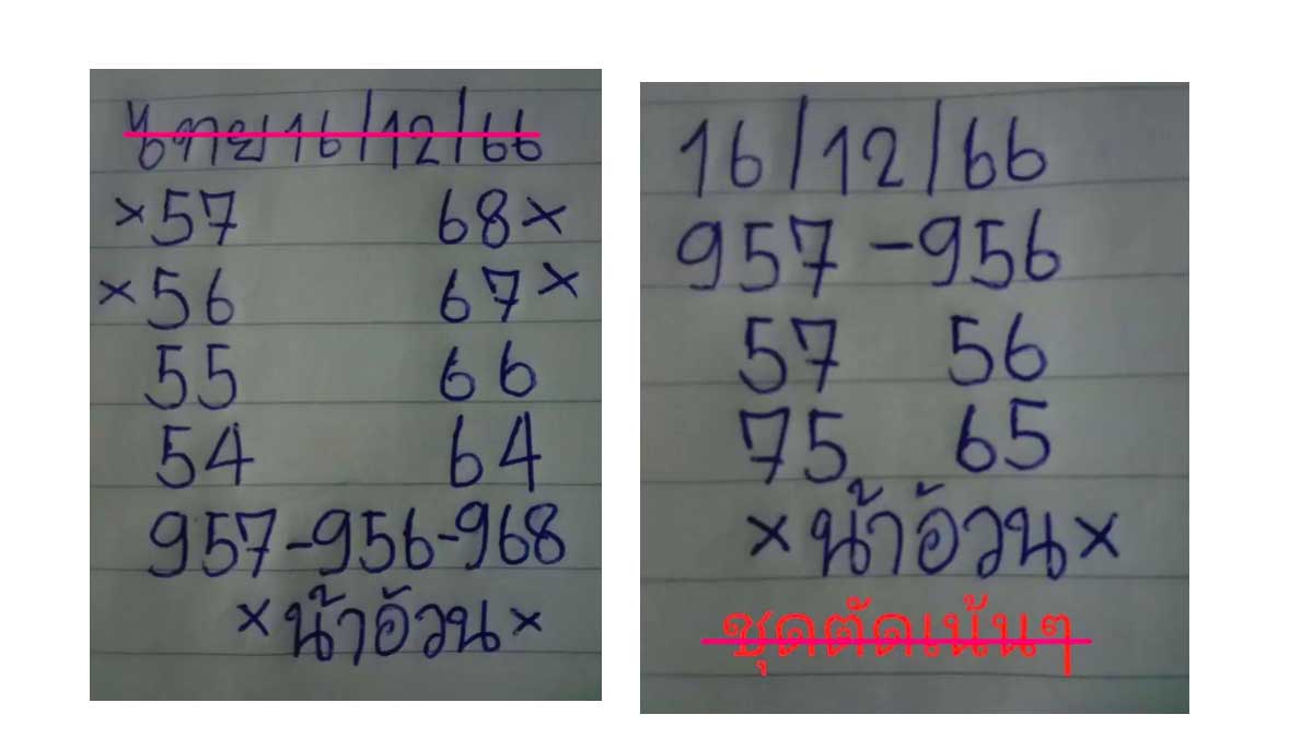 หวยน้าอ้วน งวด 16 ธันวาคม 2566