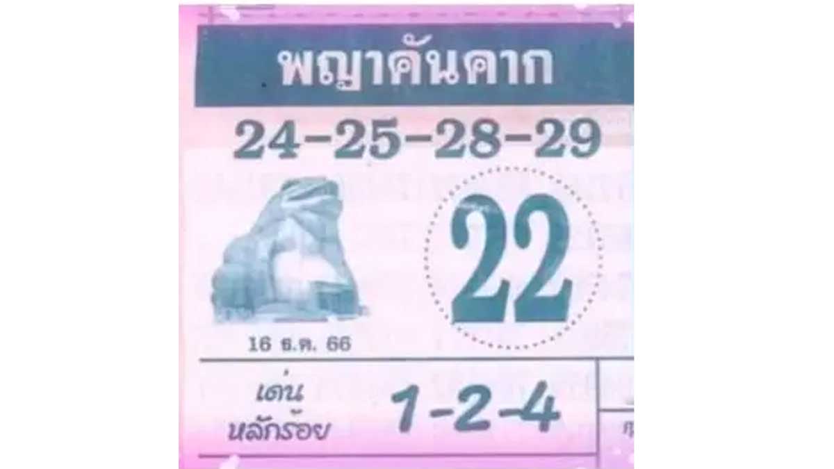 หวยพญาคันคาก งวด 16 ธันวาคม 2566