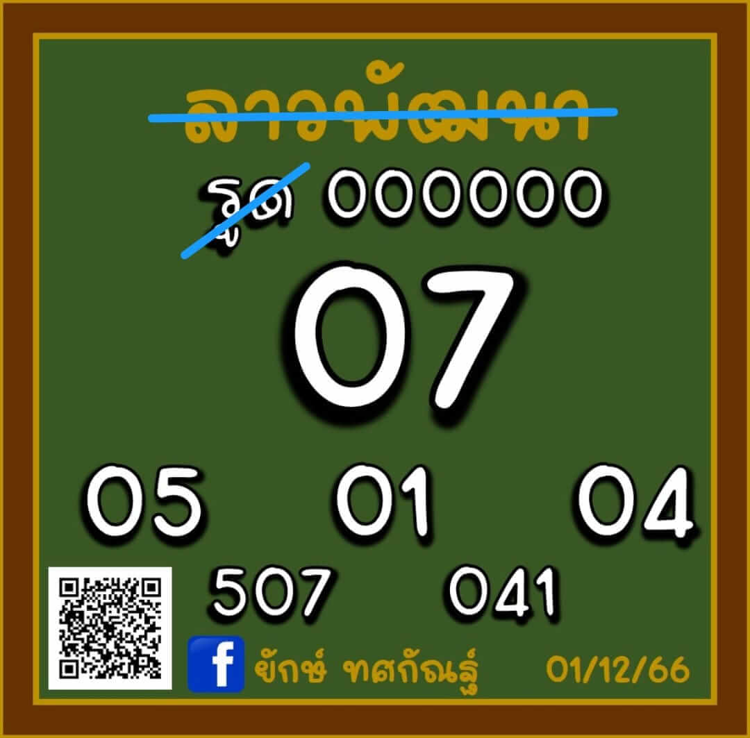 หวยลาว 1-12-66 ชุด3