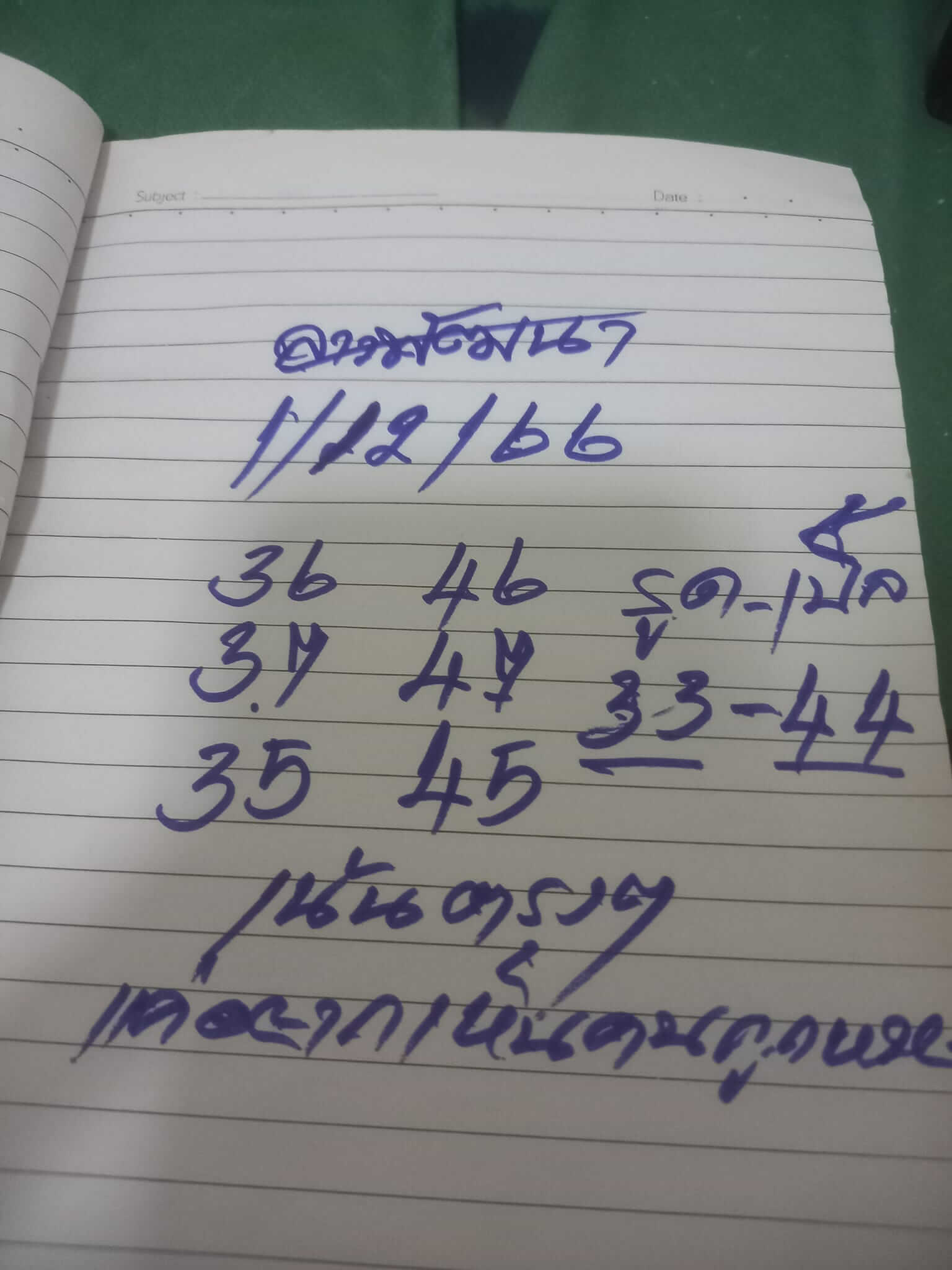 หวยลาว 1-12-66 ชุด4