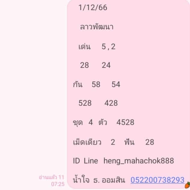 หวยลาว 1-12-66 ชุด5