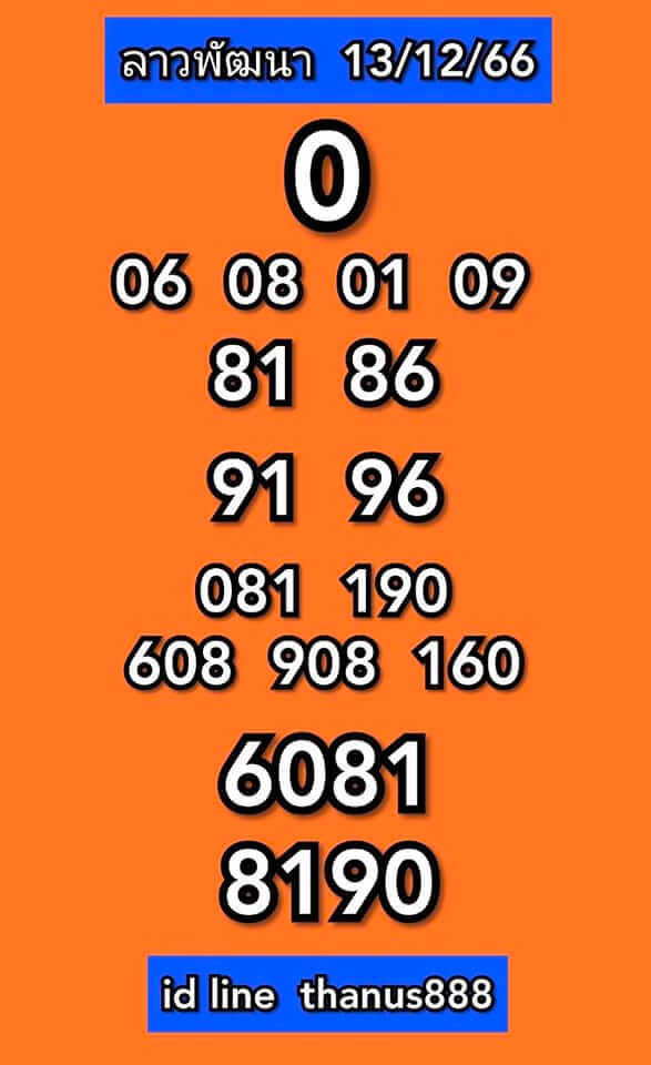หวยลาว 13-12-66 ชุด6