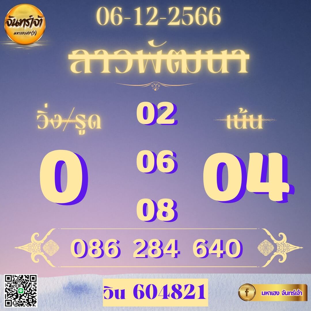 หวยลาว 6-12-66 ชุด10