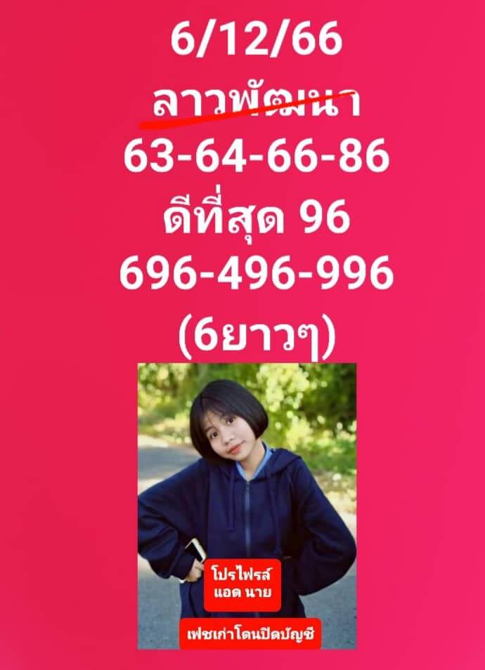 หวยลาว 6-12-66 ชุด3