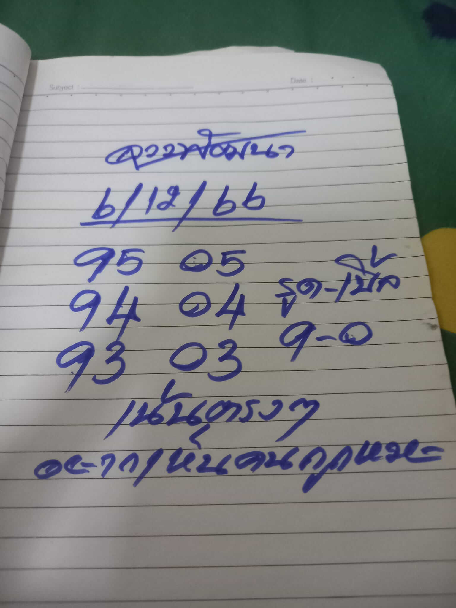 หวยลาว 6-12-66 ชุด4