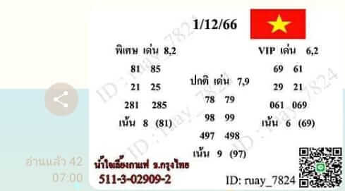 หวยฮานอย 1-12-66 ชุด2