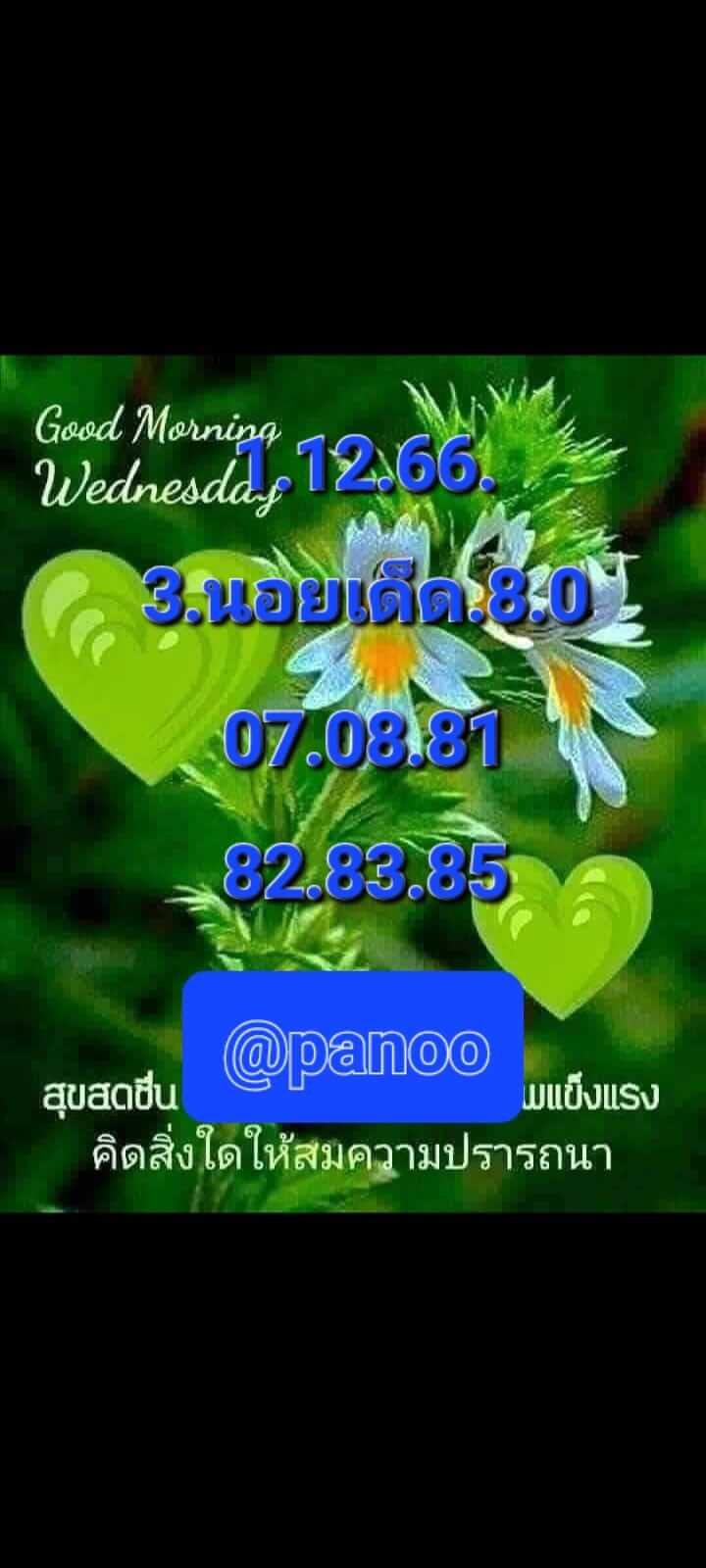 หวยฮานอย 1-12-66 ชุด5