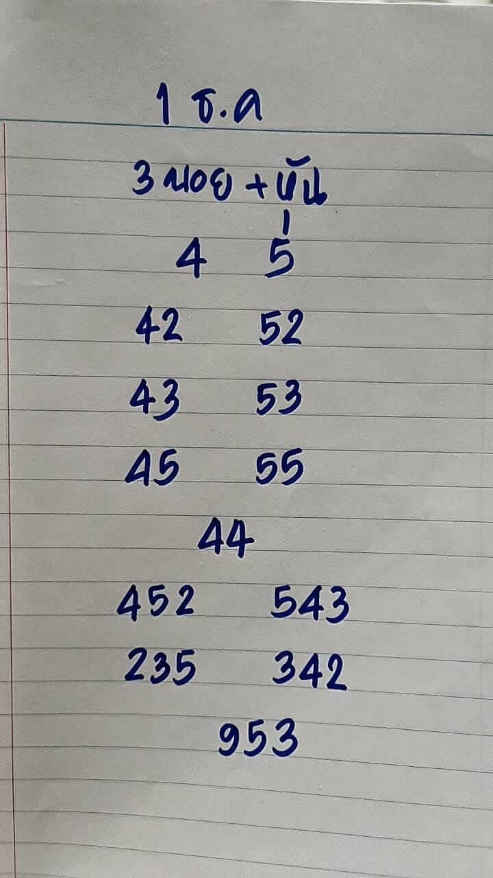 หวยฮานอย 1-12-66 ชุด6