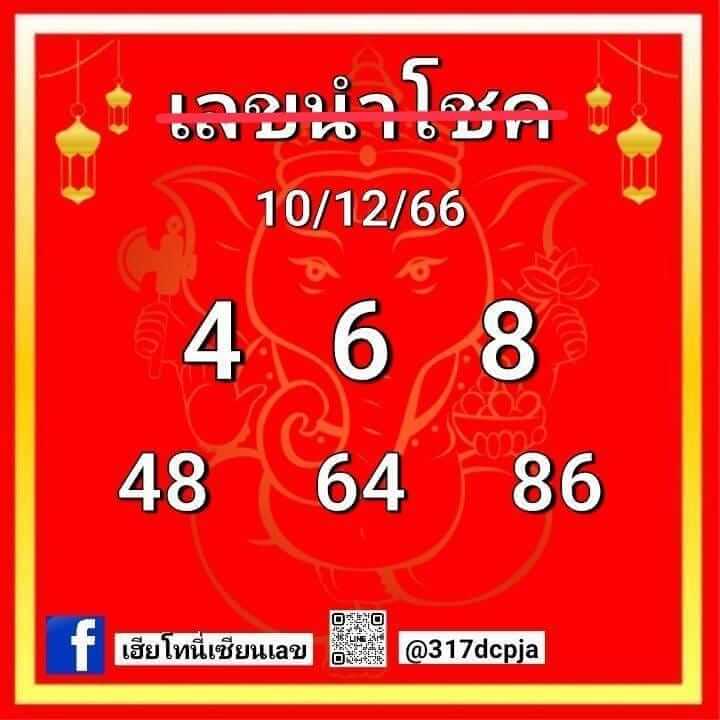 หวยฮานอย 10-12-66 ชุด6