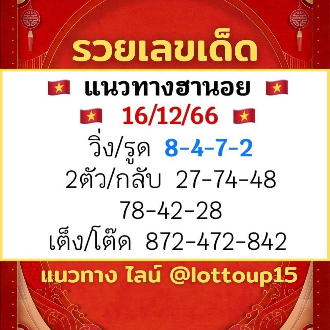 หวยฮานอย 15-12-66 ชุด8
