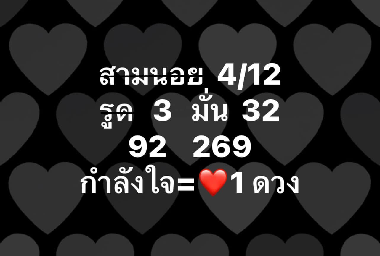 หวยฮานอย 2-12-66 ชุด1