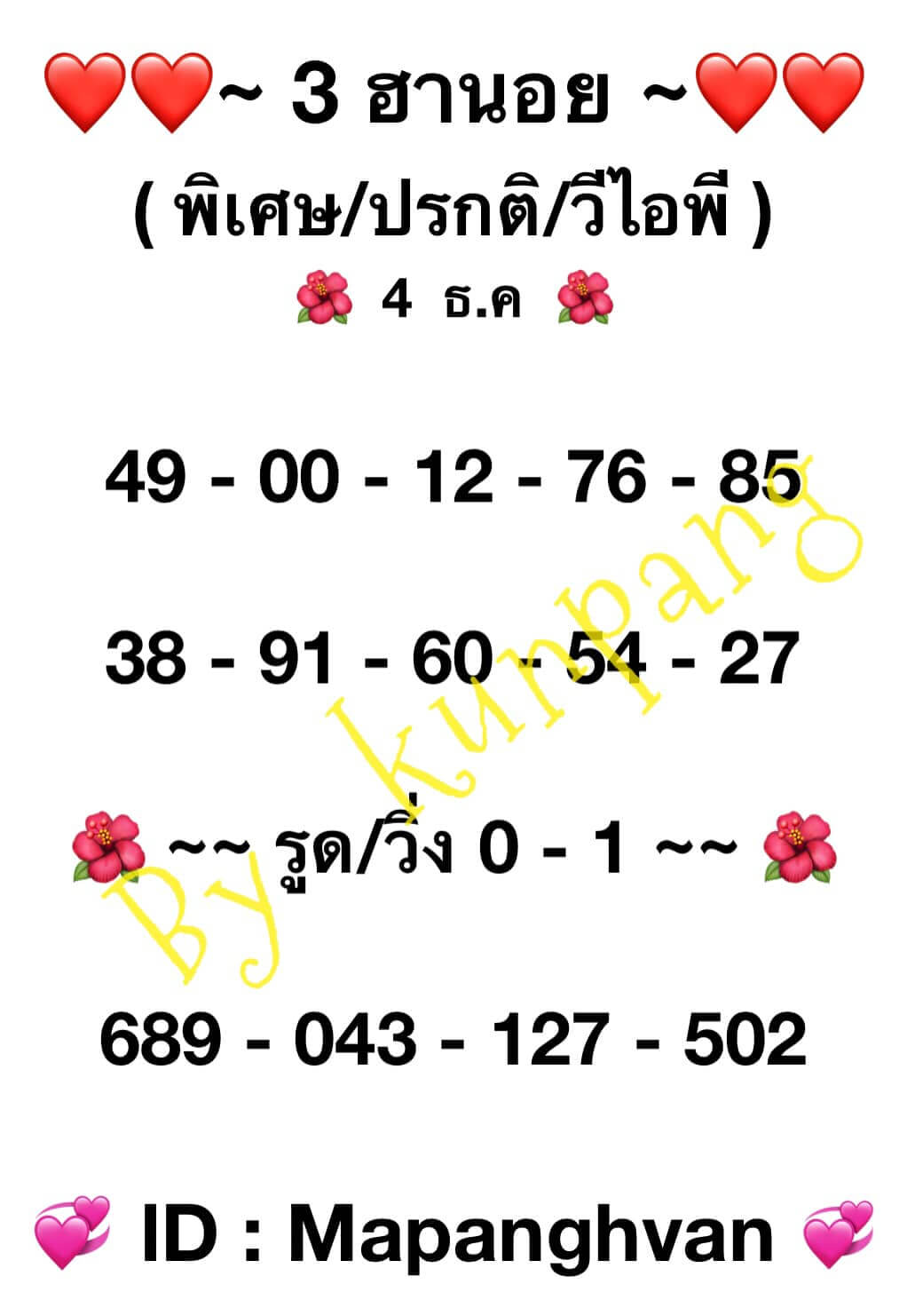 หวยฮานอย 2-12-66 ชุด10
