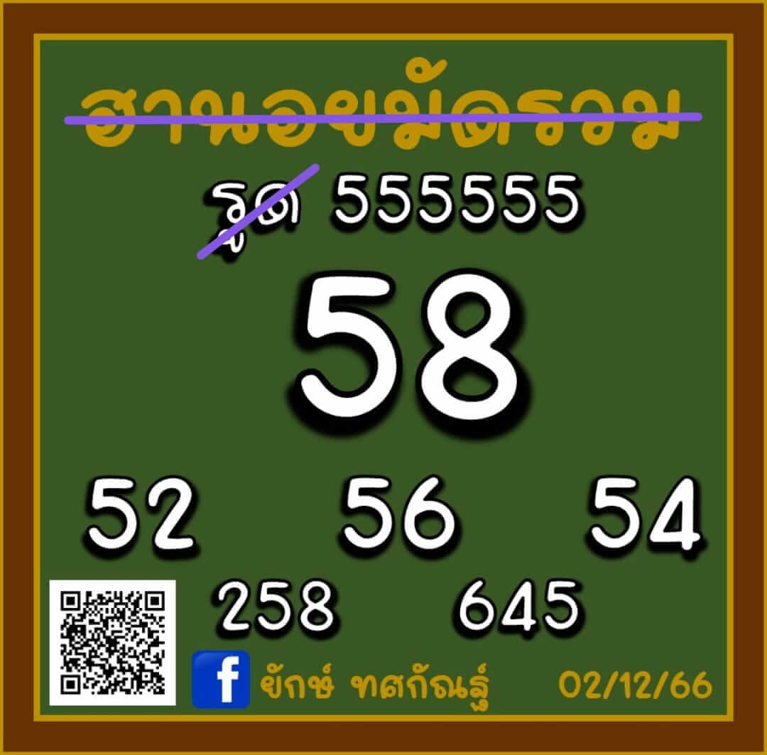 หวยฮานอย 2-12-66 ชุด2