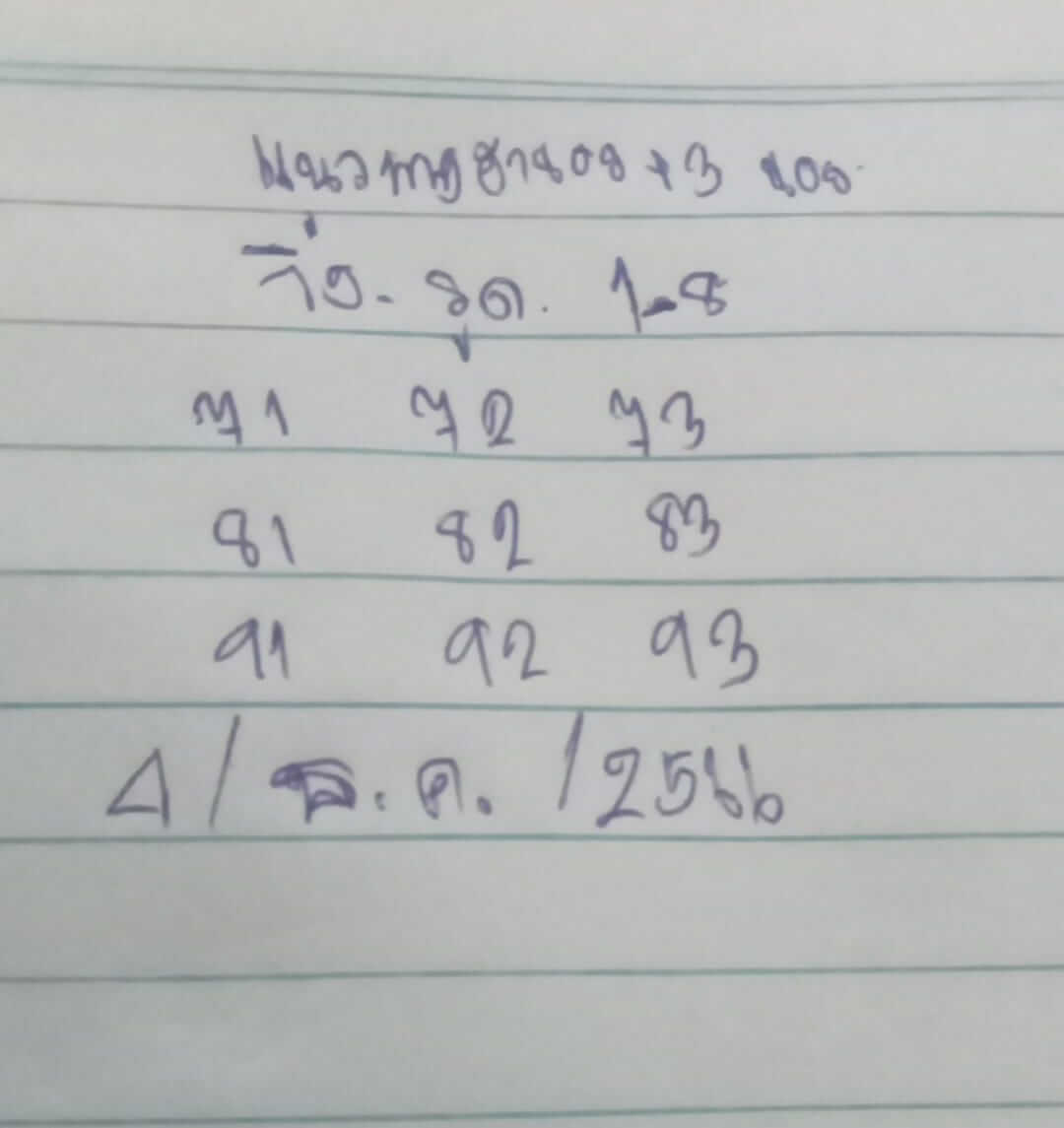 หวยฮานอย 2-12-66 ชุด3
