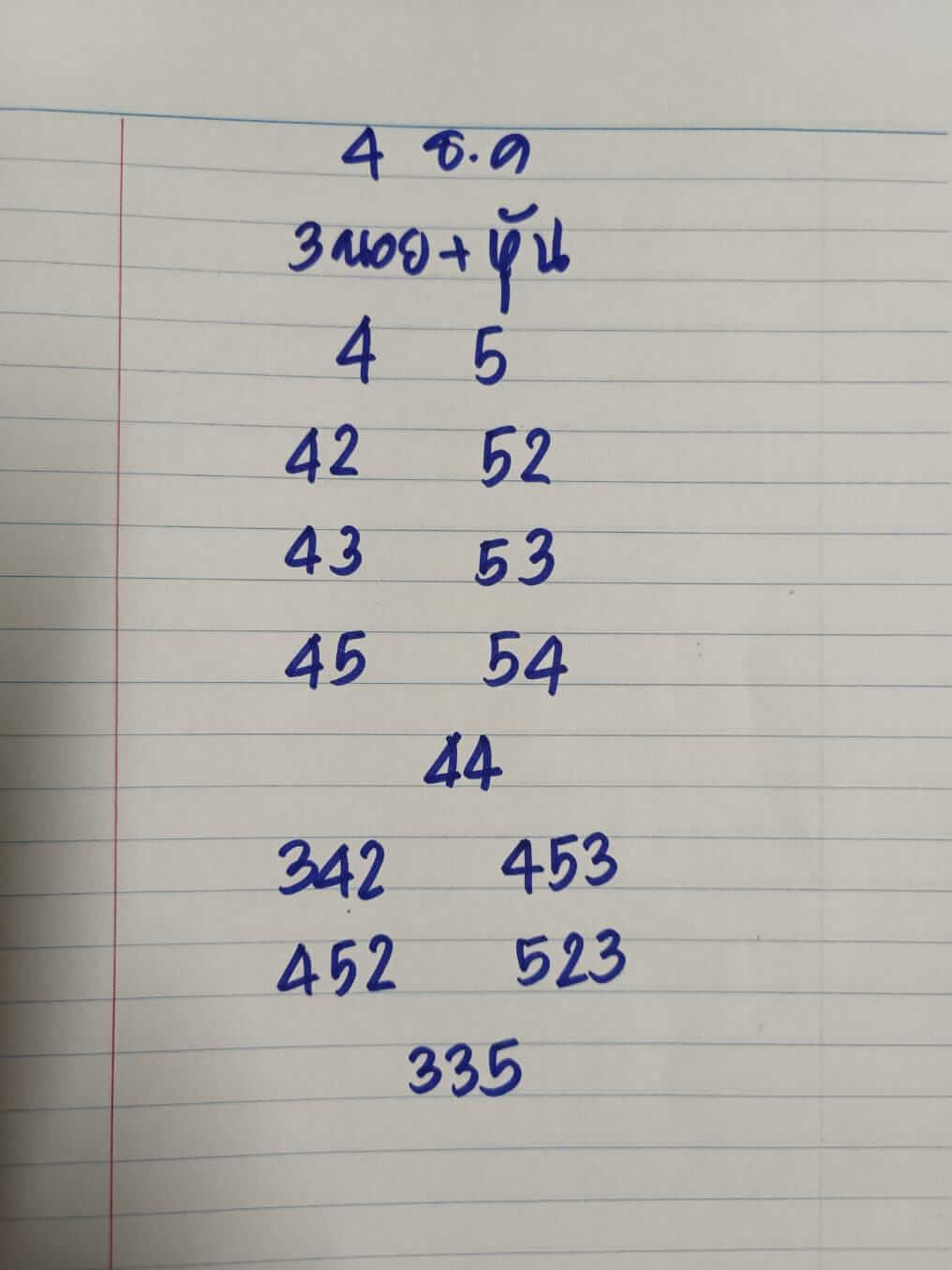 หวยฮานอย 2-12-66 ชุด6
