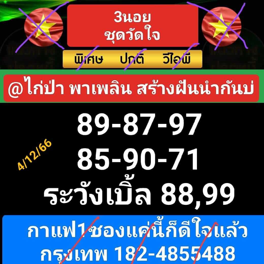 หวยฮานอย 2-12-66 ชุด8