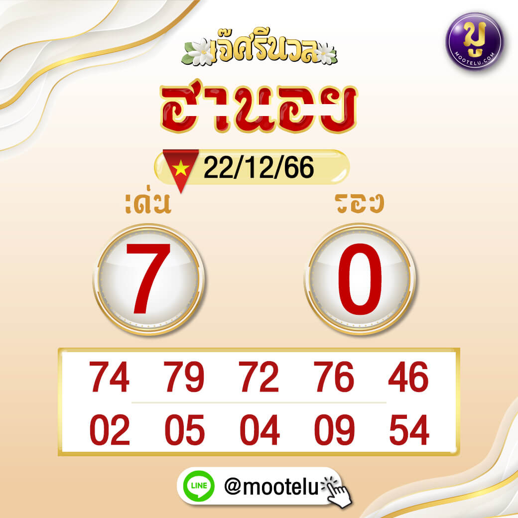 หวยฮานอย 22-12-66 ชุด9