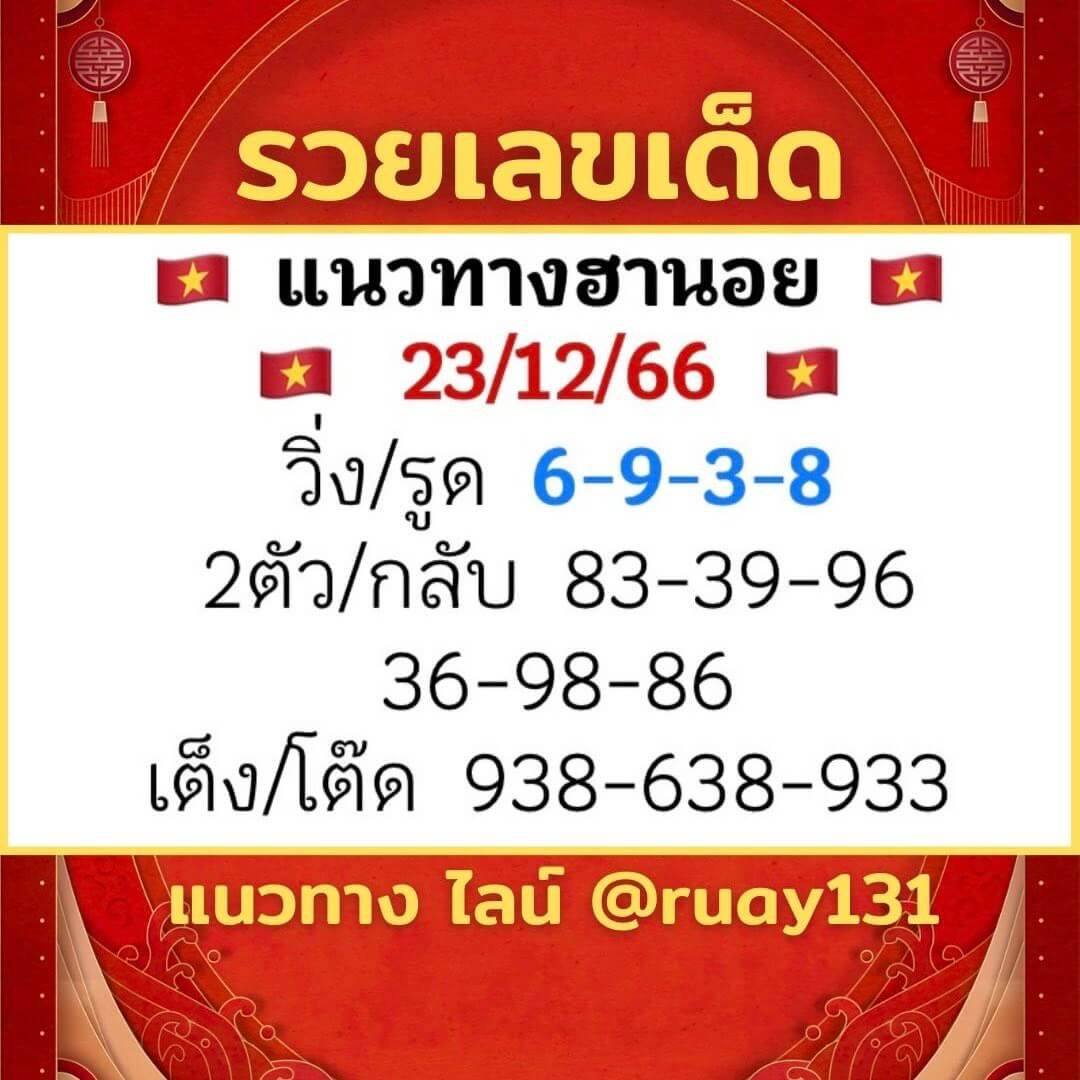 หวยฮานอย 23-12-66 ชุด6