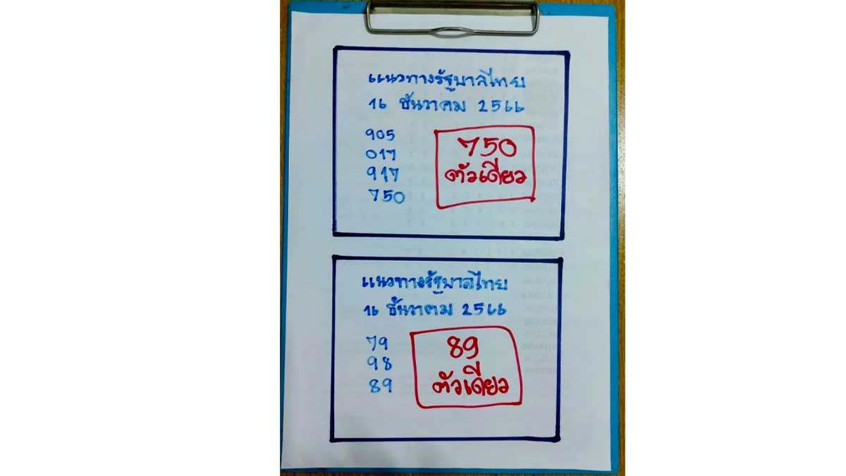 หวยเฮียนัน งวด 16 ธันวาคม 2566