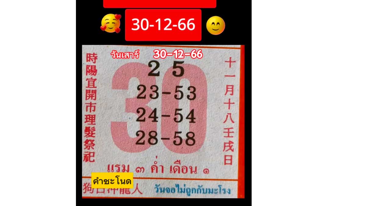 เลขปฏิทินคำชะโนด งวด 30 ธันวาคม 2566