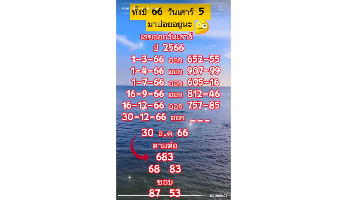 เลขออกวันเสาร์ปี 2566 งวด 30 ธันวาคม 2566
