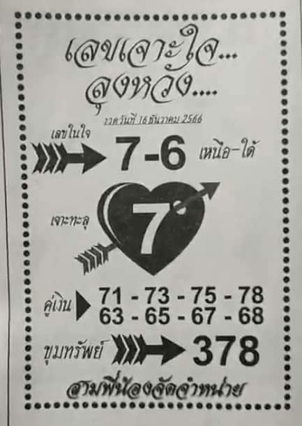 เลขเจาะใจลุงหวังงวด 16 ธันวาคม 2566