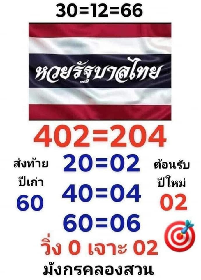 เลขเด็ด มังกรคลองสวนงวด 30 ธันวาคม 2566