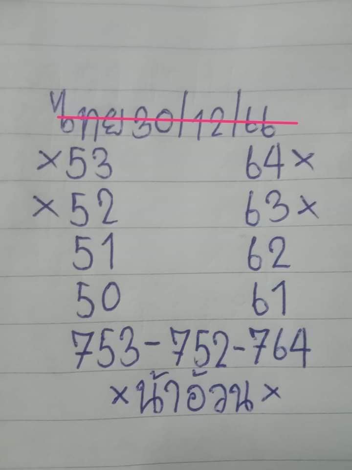 เลขเด็ดน้าอ้วนงวด30 ธันวาคม 2566