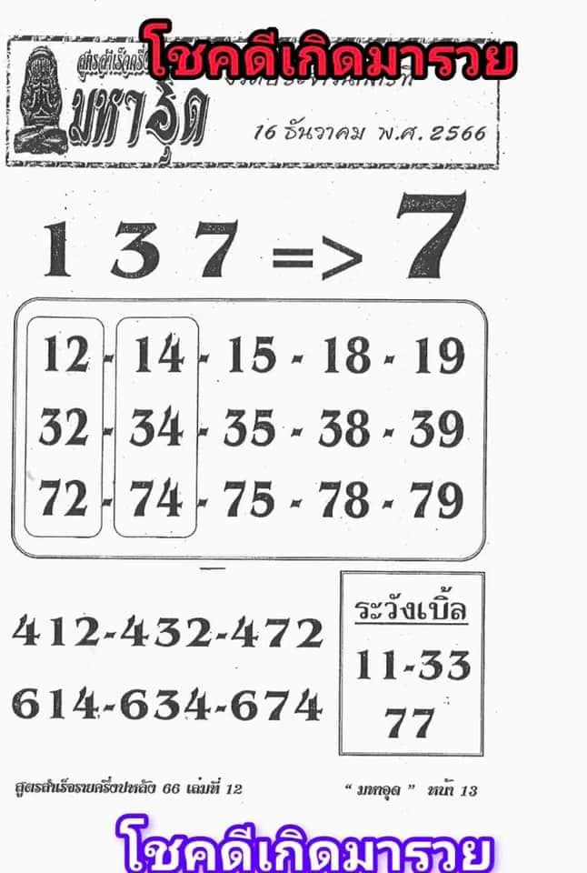 เลขเด็ดมหาอุดงวด  16 ธันวาคม 2566