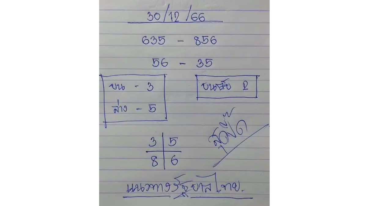 เลขเด็ดหวยสุดปี๊ด งวด 30 ธันวาคม 2566
