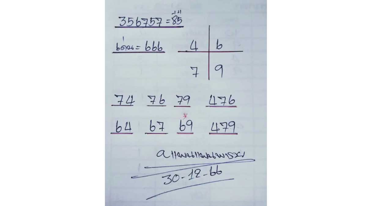 เลขเด็ดแพนแพนพารวย งวด 30 ธ.ค. 66