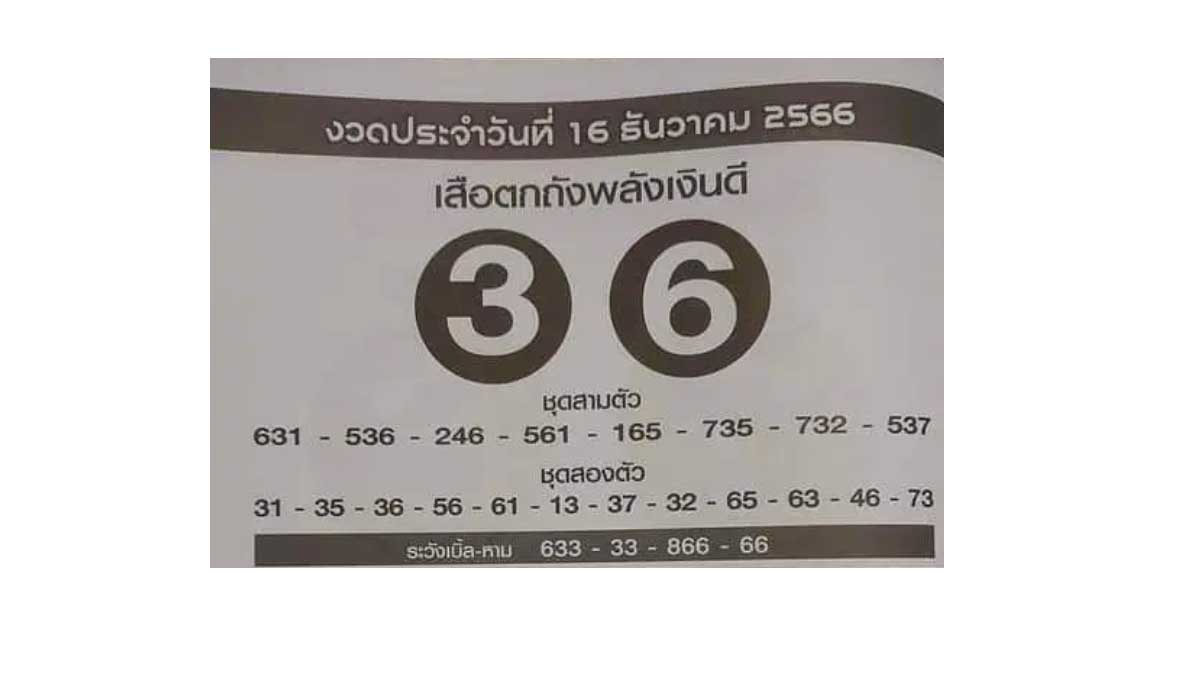 เสือตกถังพลังเงินดี งวด 16 ธันวาคม 2566