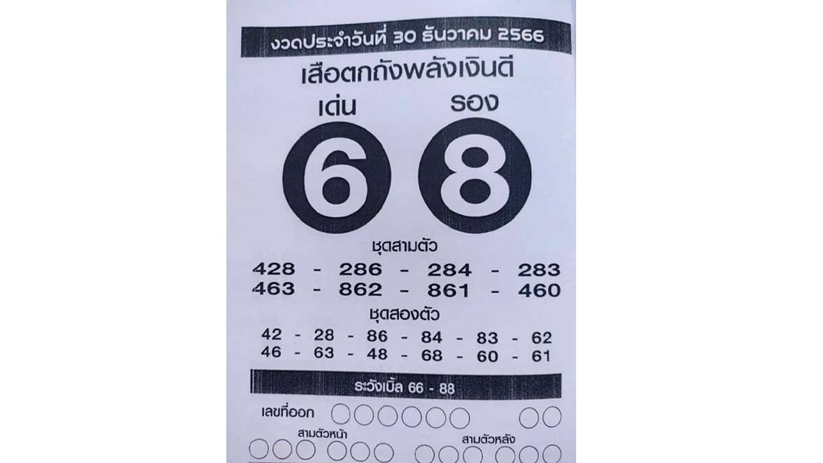 เสือตกถังพลังเงินดี งวด 30 ธ.ค. 66