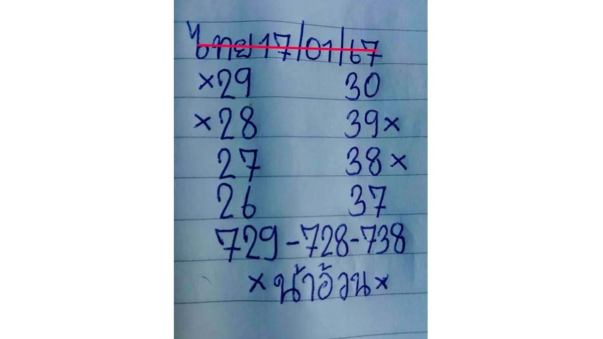 หวยน้าอ้วน งวด 17 มกราคม 2567
