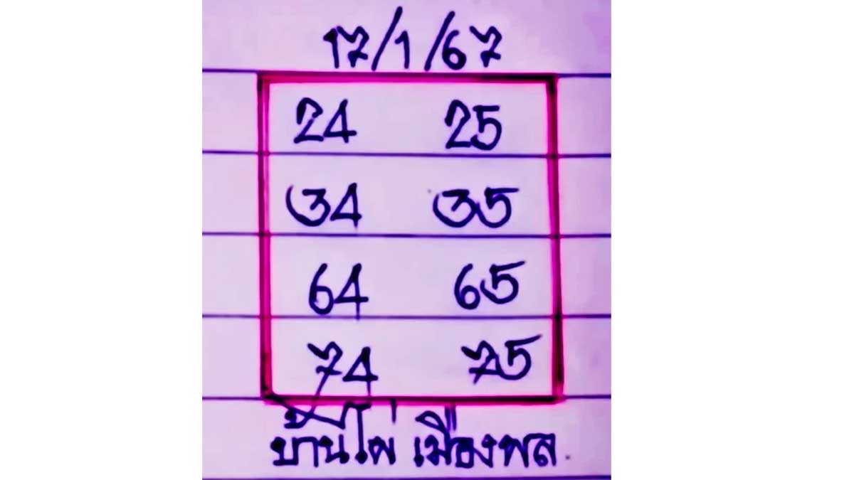หวยบ้านไผ่เมืองพล งวด 17 มกราคม 2567