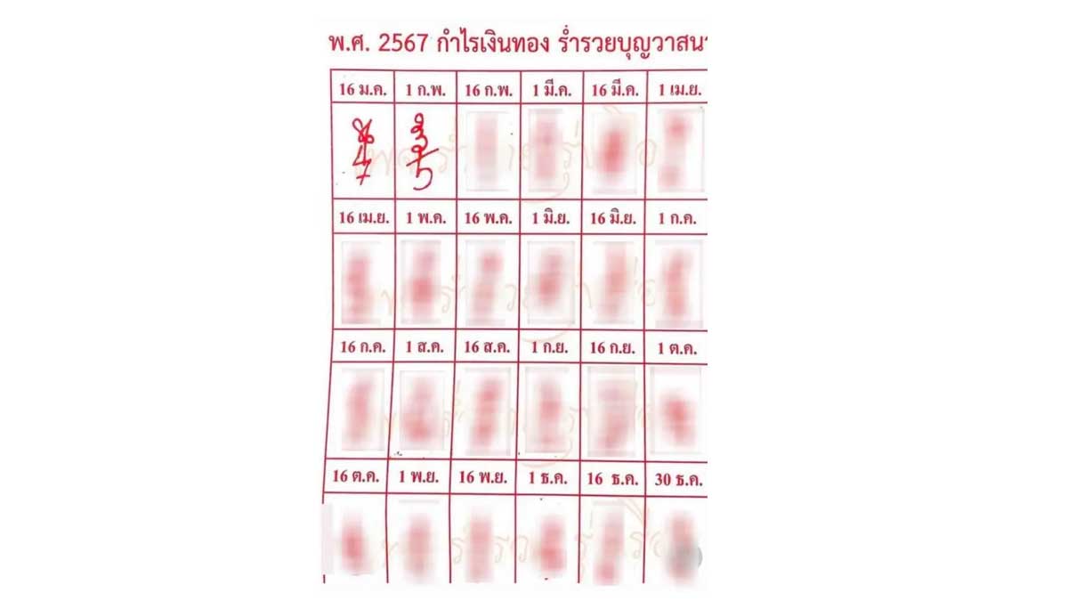 หวยปฏิทินจีนงวด 1 กุมภาพันธ์ 2567