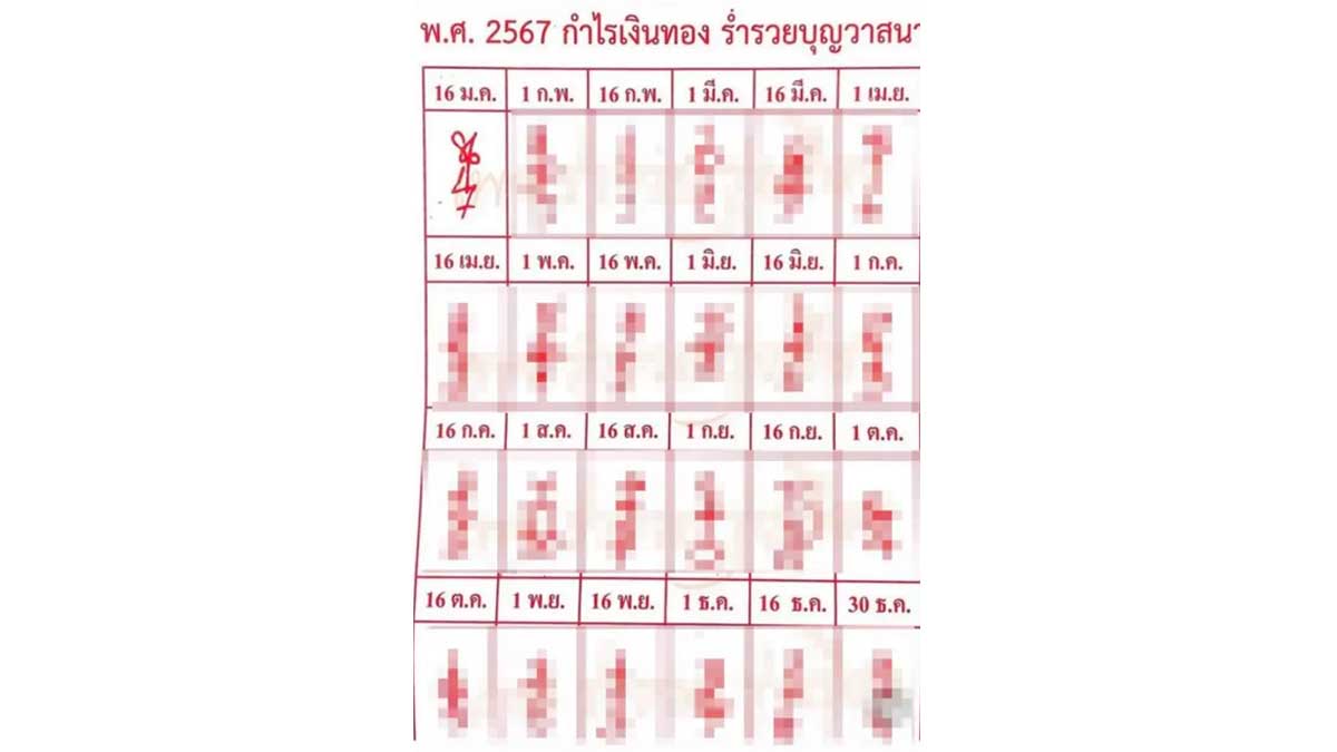หวยปฏิทินจีน งวด 17 มกราคม 2567