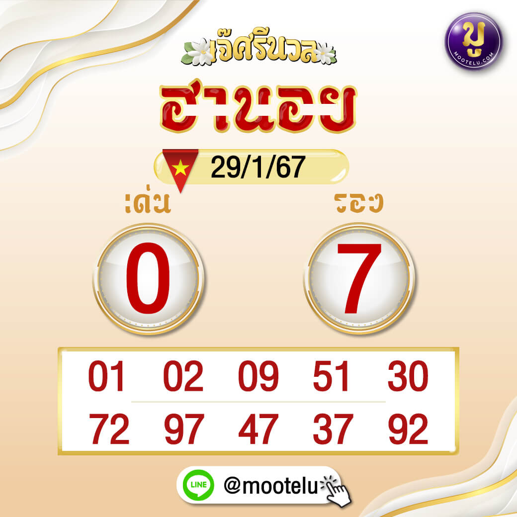 หวยฮานอย 29-1-67 ชุด9