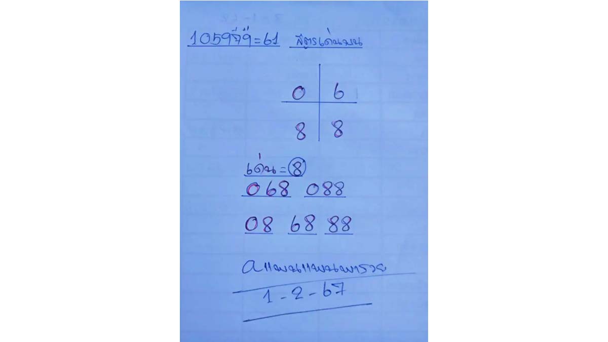 เลขเด็ด แพนแพนพารวยงวด 1 กุมภาพันธ์ 2567