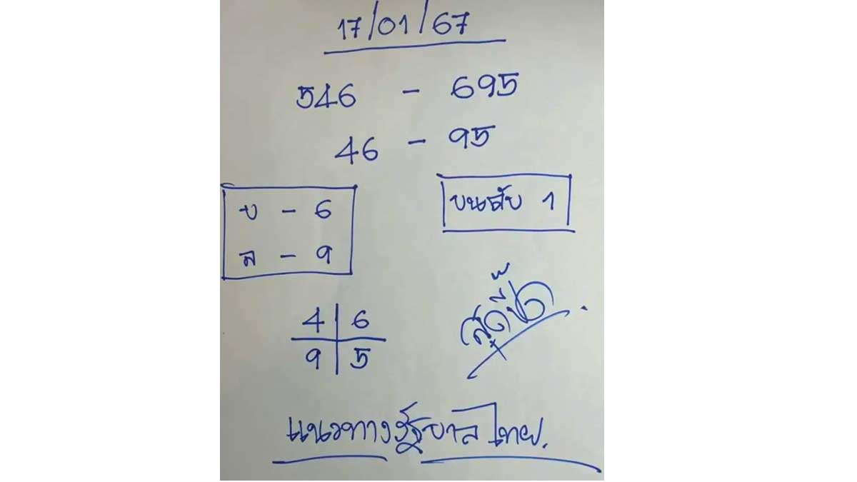 เลขเด็ดหวยสุดปี๊ดงวด 17 มกราคม 2567