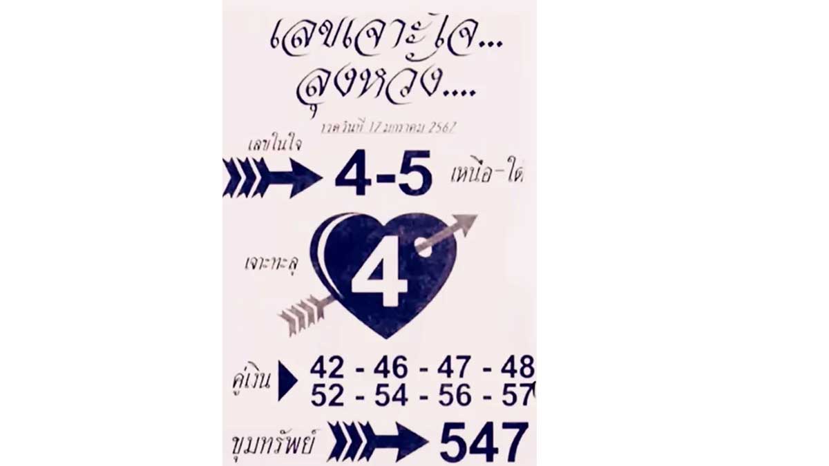 เลขเด็ดเจาะใจลุงหวังงวด 17 มกราคม 2567