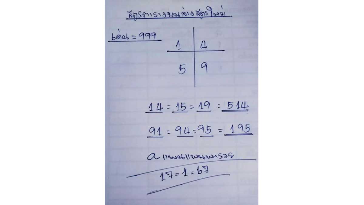 เลขเด็ดแพนแพนพารวย งวด 17 มกราคม 2567